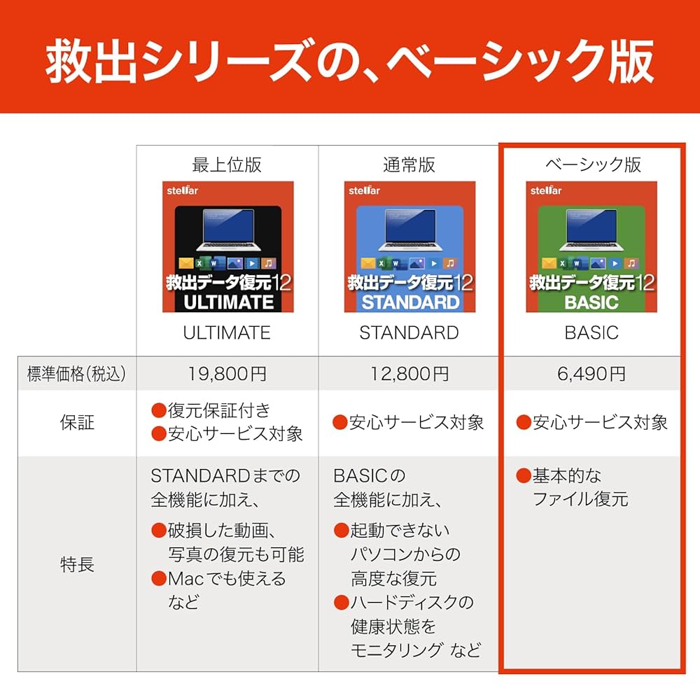 Amazon.co.jp: ソースネクスト ｜ 救出データ復元 12 BASIC